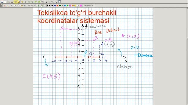 Tekislikda to'g'ri burchakli koordinatalar sistemasi. Algebra 8-sinf. 1-dars смотреть онлайн
