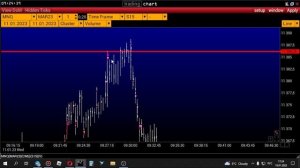 VOLUME TRADING / VOLFIX