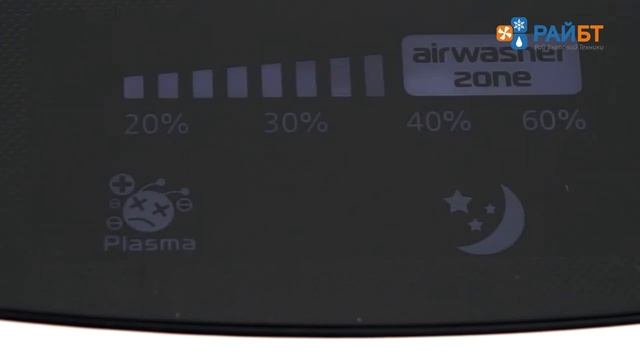 Мойка воздуха Winia AWI-40PTWCD смотреть онлайн