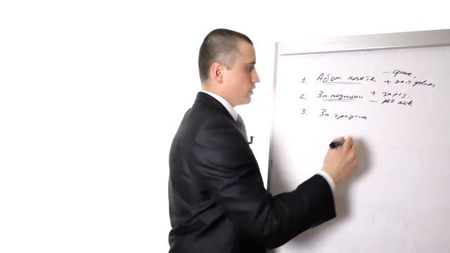 SEO продвижение Интернет-магазина - Александр Бондарь (Bondar.guru) смотреть онлайн