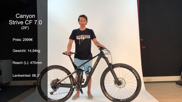 Das sind unsere Testbikes (4/20): Enduros bis 3700 € смотреть онлайн