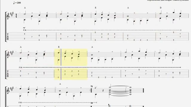 Маленькой ёлочке холодно зимой (ля мажор) смотреть онлайн