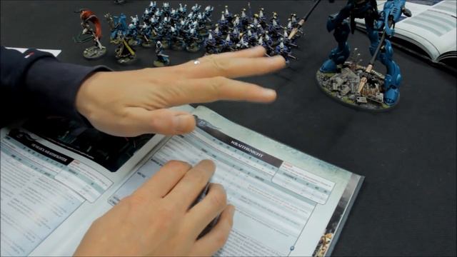 ELDAR CRAFTWORLDS Army Overview & In-Depth Tactica 2000pts Warhammer 40K 8th Edition CA2019 смотреть онлайн