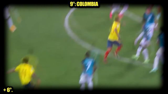 RANKING FIFA MEJORADO: este RANKING MUESTRA la VERDADERA POSICION A NIVEL MUNDIAL de CADA SELECCIÓN смотреть онлайн