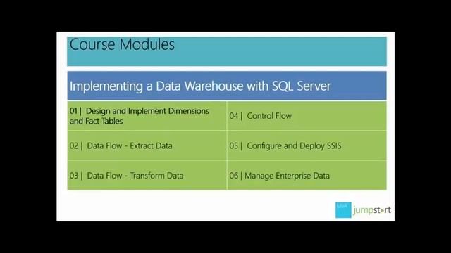 MSSQL Data Warehouse Design and Implement Dimensions and Fact Tables 7 смотреть онлайн