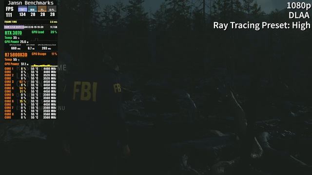 Alan Wake 2 | RTX 3070 | Ryzen 7 5800X3D | 1440p - 1080p | Max Settings | Ray Tracing ON & OFF смотреть онлайн