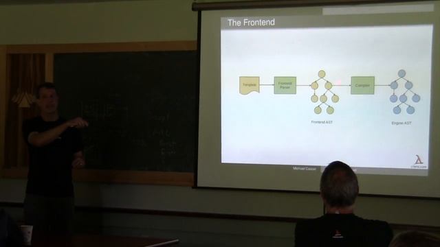 Boostache Exposed - the internals of Boost's template engine - Michael Caisse [ C++Now 2015 ] смотреть онлайн