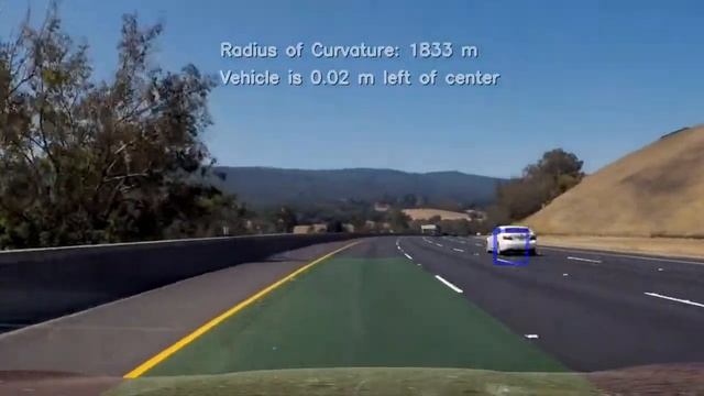 Vehicle Detection using MLP Classifier. смотреть онлайн