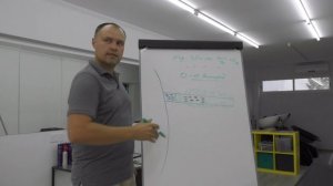 Почему возникают желтые пятнышки у начала светлой пряди при мелировании.