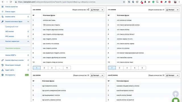 Serpstat для SMMщика смотреть онлайн