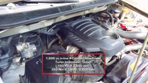 Isuzu Mu-X RZ4E LS AT | Car Review