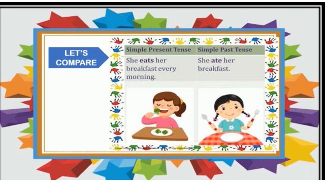 Class II A, Lesson-14 (Reader), I Did It Yesterday ( Simple Past Tense) смотреть онлайн