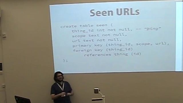 Aaron Crane Write once data: writing Perl like Haskell смотреть онлайн