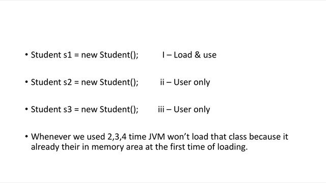 Java Architecture Part-06 смотреть онлайн