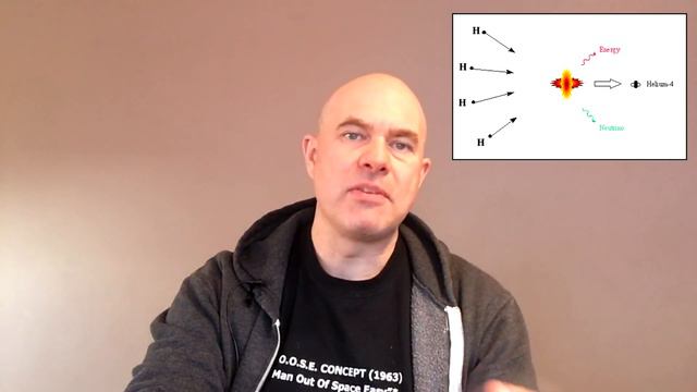 The Rocket Science of 'The Expanse' смотреть онлайн