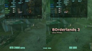 RTX  2060 super vs RX 580 8gb