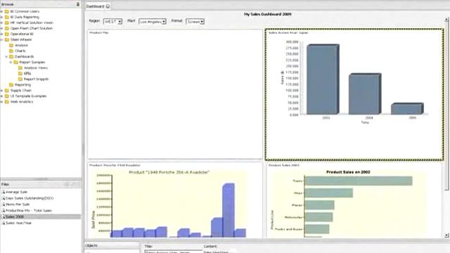 Pentaho BI Suite - Enterprise Edition Intro смотреть онлайн