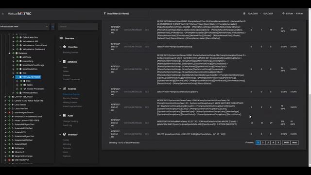 VirtualMetric Presents: Database Monitoring