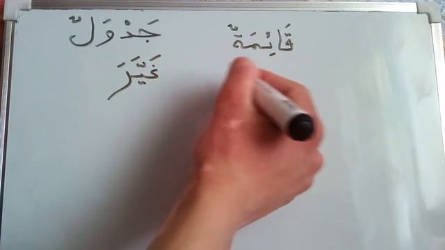 Синонимы и близкие по значению слова смотреть онлайн