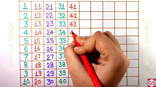 Counting 1 to 100 | 123 numbers | one two three | 1 से 100 तक गिनती | Counting Numbers |Genius Stag смотреть онлайн