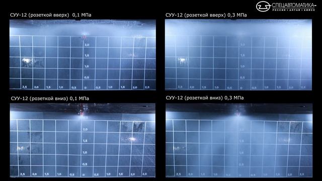 Эпюры орошения оросителей водяных и пенных специальных универсальных СУУ-12 (Спецавтоматика г.Бийск смотреть онлайн