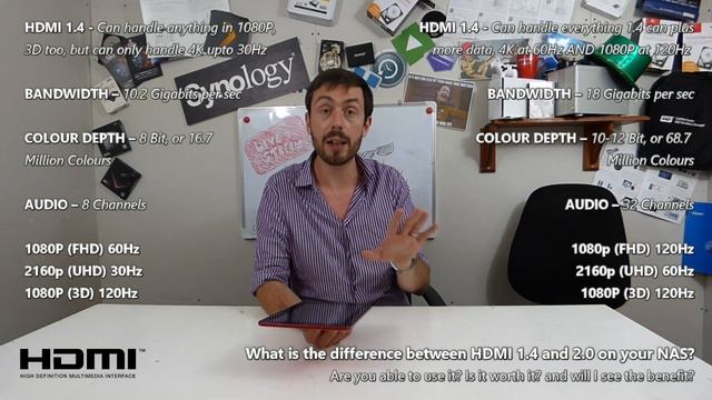 Choosing Between HDMI 2.0 And HDMI 1.4 In NAS - What Is The Difference