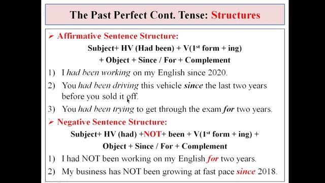 My English - Lesson 14 - The Past Perfect Continuous Tense смотреть онлайн