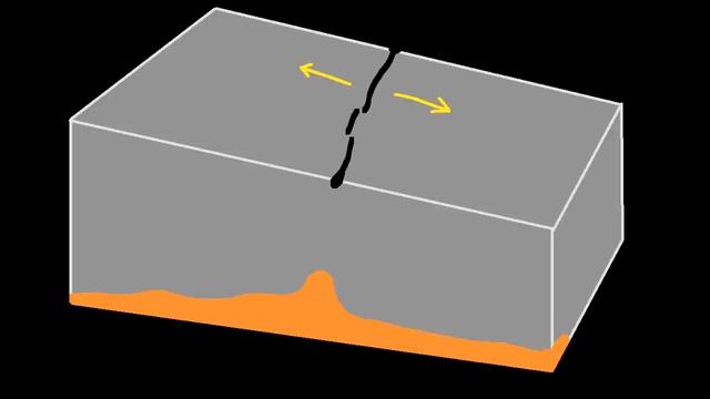 The Active Volcano in Iceland; Hekla смотреть онлайн