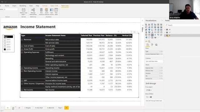Power BI Demo - Financial Reporting Master Class смотреть онлайн