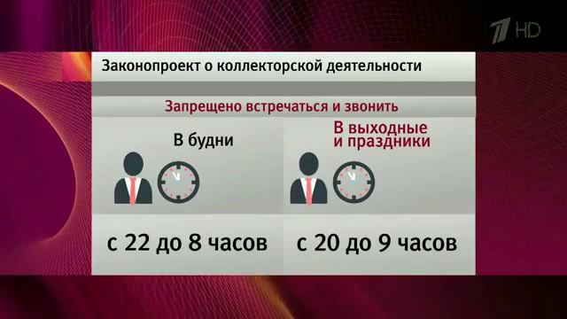 Законопроект о деятельности коллекторских агентств принят в первом чтении Государственной Думой смотреть онлайн