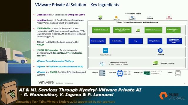 Generative AI & ML Services Through Kyndryl VMware Private AI - Girish Manmadkar & Venket Jagana смотреть онлайн