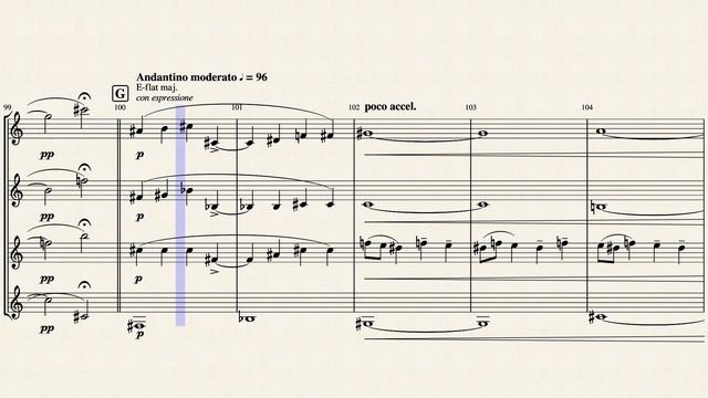 Rhapsody in Blue Clarinet Quartet Sheet Music смотреть онлайн