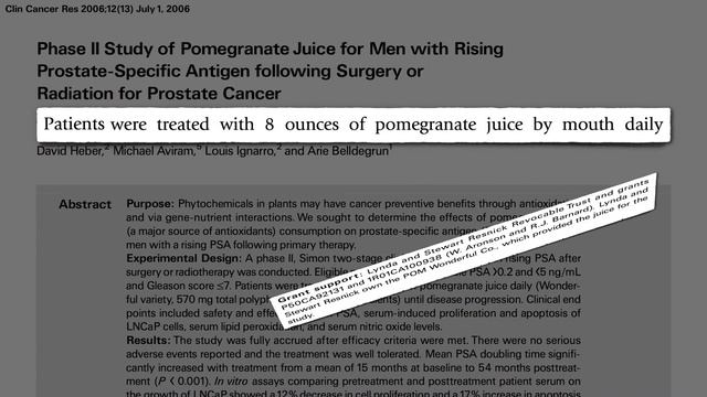 Flashback Friday: Pomegranate vs. Placebo for Prostate Cancer смотреть онлайн