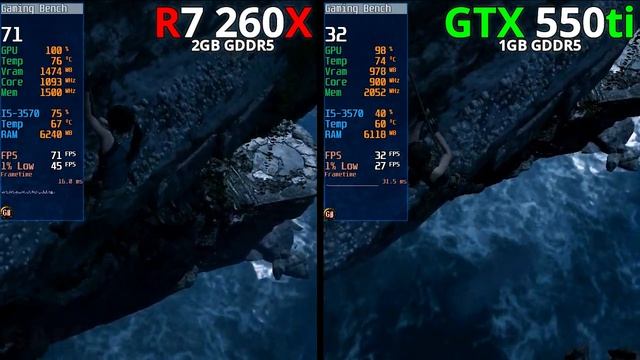 R7 260x vs GTX 550ti | How Big Is The Difference?? смотреть онлайн
