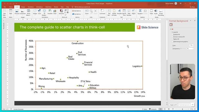 Ultimate Guide to Scatter Charts in Think-Cell смотреть онлайн