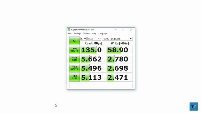 SanDisk Ultra Dual Drive USB Type C Review смотреть онлайн