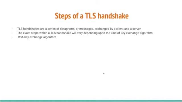 What happens in a TLS handshake? смотреть онлайн