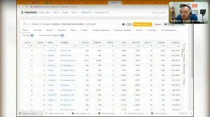 Как сделать анализ конкурентов в мпстатс и занять нишу с высокой маржинальностью на вайлдберриз?