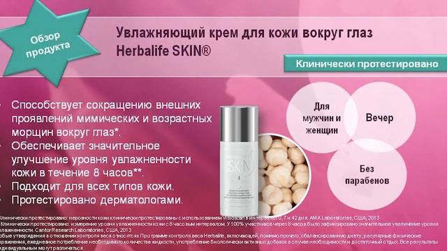 Уход за кожей вокруг глаз ч.1 смотреть онлайн
