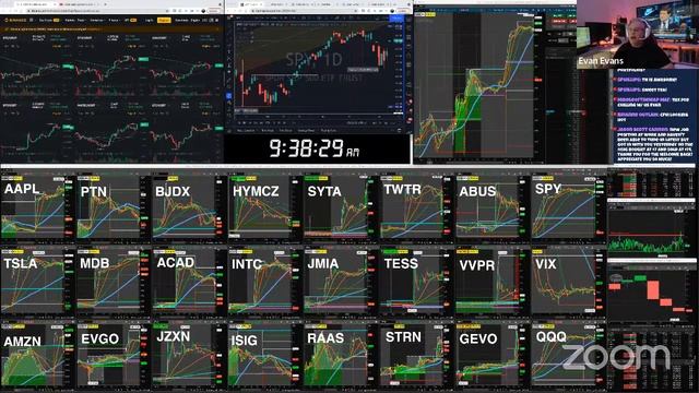LIVE: Day Trading $SYTA $MDB (DEC 7, 2021 ) смотреть онлайн
