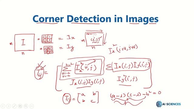 Vectorization (Efficient/ Optimized Coding) in Python for Data Science - Part 3 смотреть онлайн