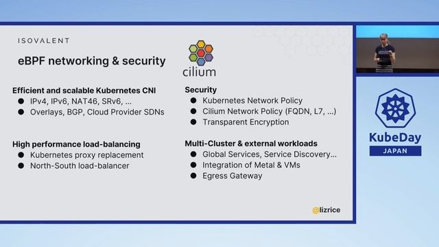 Keynote: Hello eBPF! Goodbye Sidecars? - Liz Rice, Chief Open Source Officer, Isovalent смотреть онлайн
