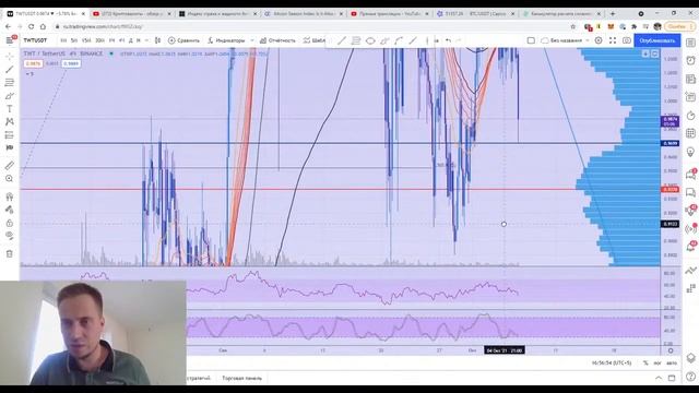 Криптовалюты - обзор рынка и торговля. смотреть онлайн