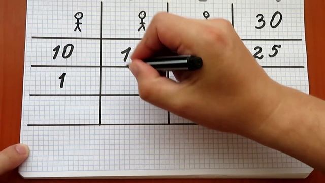 Загадка про 30 евро и 2 чаевых ??? смотреть онлайн