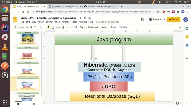 JDBC vs JPA vs Hibernate vs Spring Data JPA in 9 minutes смотреть онлайн