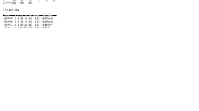 DevOps & SysAdmins: Nginx and PHP FPM is slow (3 Solutions!!) смотреть онлайн