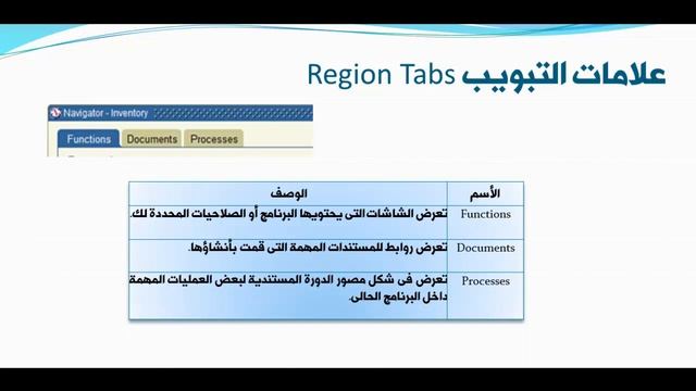 Oracle Applications - Main Window смотреть онлайн