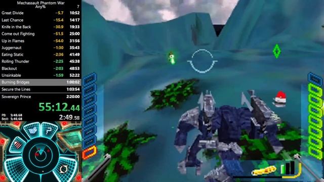 MechAssault Phantom War any% 1:48:00 смотреть онлайн