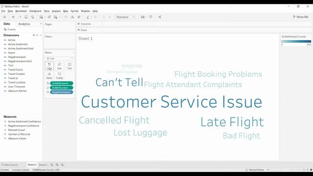 Tableau Tutorial - Create a Word Cloud смотреть онлайн