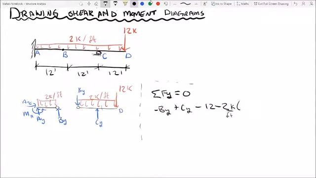 Calculating Support Reactions and Drawing Shear & Moment Diagrams (UDL and point load) Part 1 смотреть онлайн